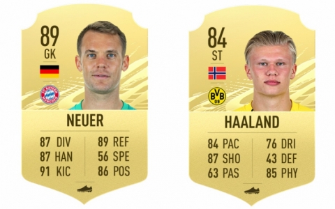 Haaland lọt vào đội hình xuất sắc nhất Bundesliga trong FIFA 21