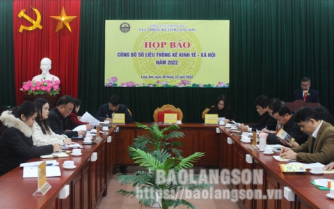 Cục Thống kê tỉnh họp báo công bố số liệu thống kê kinh tế – xã hội năm 2022