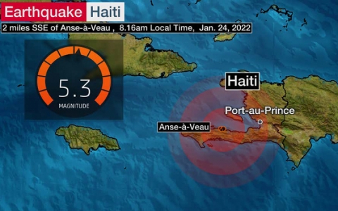 Động đất ở Haiti gây nhiều thiệt hại về người và tài sản