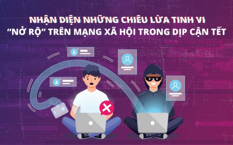 Nhận diện những chiêu lừa tinh vi "nở rộ" trên mạng xã hội dịp cận Tết