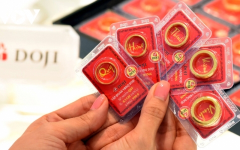 Giá vàng SJC giảm mạnh sau biến động tăng bứt phá