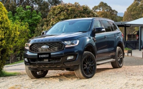 Ford cung cấp dịch vụ đón và trả xe ở Australia trước nỗi sợ Covid-19