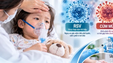 Trẻ mắc RSV, c&uacute;m m&ugrave;a gia tăng khi giao m&ugrave;a: Cảnh gi&aacute;c dấu hiệu suy h&ocirc; hấp