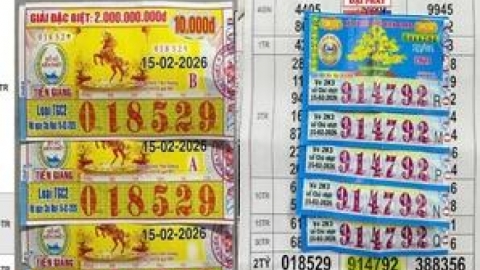 Xổ số miền Nam: TPHCM tr&uacute;ng 4 giải độc đắc trong 2 ng&agrave;y li&ecirc;n tiếp