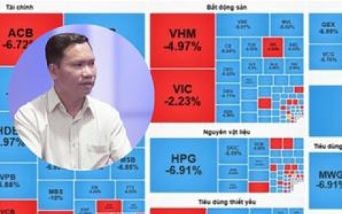 Dầu vượt 100 USD/th&ugrave;ng, VN-Index mất hơn 100 điểm, chuy&ecirc;n gia n&oacute;i gi&aacute;?
