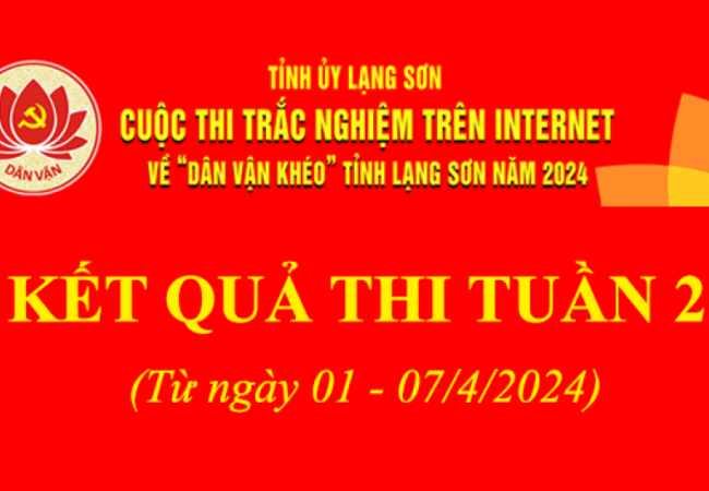 Kết quả Cuộc thi trắc nghiệm trên Internet về “Dân vận khéo” tỉnh Lạng Sơn năm 2024 tuần thứ hai từ ngày 01/4 đên 7/4/2024