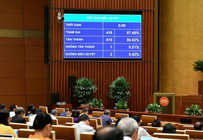 Quốc hội rút ngắn thời gian thực hiện quy trình bầu cử để kiện toàn nhân sự